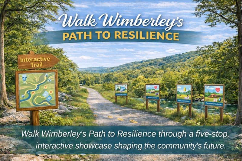 Wimberley RCP Showcase